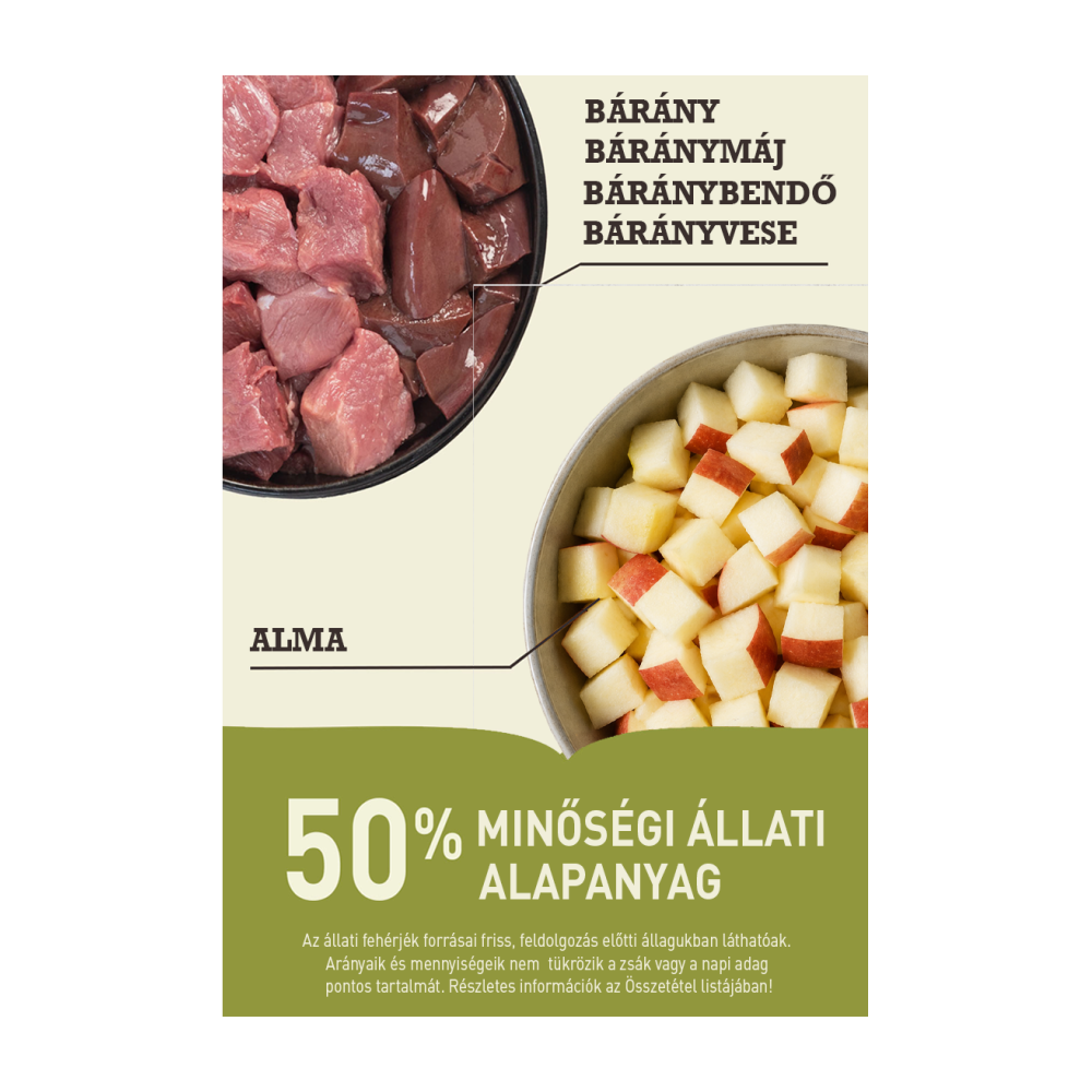 ACANA Grass-Fed Lamb – 3. kép